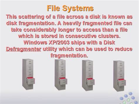 file system