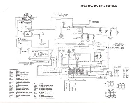 polaris indy  efi wiring diagram wiring diagram  schematic role