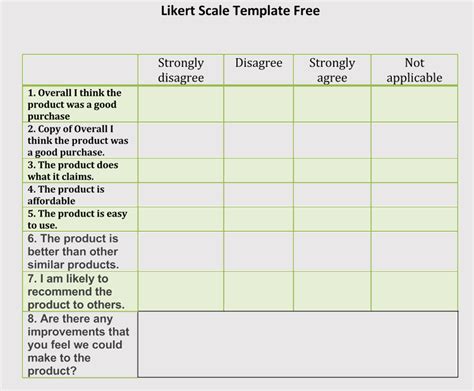 likert scale questionnaire template  template