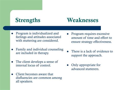 weaknesses  strengths   person list  weaknesses  examples