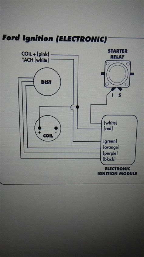 pin de dean hardiman en auto wiring simple   diagrams