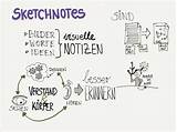 Sketchnotes Visuelle Notizen Katharinabluhm Kommunikation sketch template