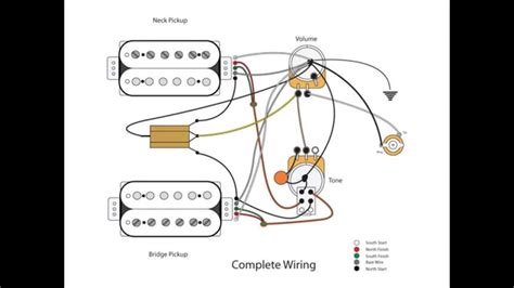 volume  tone pickup wiring diagram