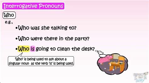 interrogative pronouns kinds  pronouns part  english grade