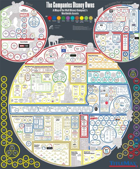 infographic  company disney owns  map  disneys worldwide assets os  titlemax