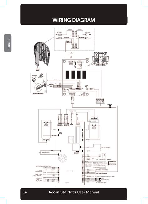 acorn stair lift parts diagram sportcarima