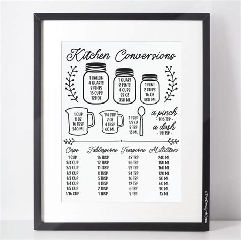 kitchen conversion chart printable image