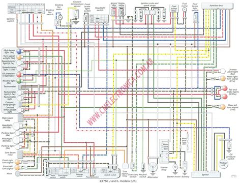 diagram kawasaki zxr  wiring diagram full version hd quality wiring diagram wiring
