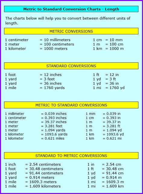 metric conversion table exceltemplatesorg