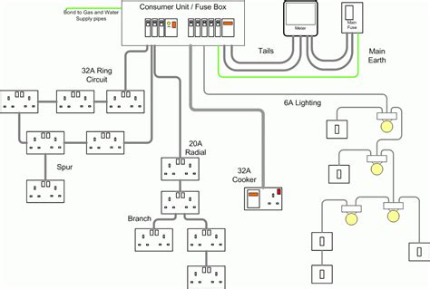 home light wiring diagram