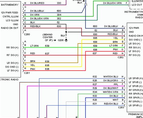 ford ranger radio wiring diagram wiring diagram  schematic role