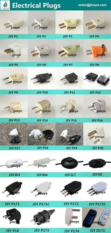 plug types  electric plug  power plug buy  power plugv plug typestypes