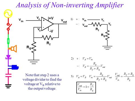What Is An Inverting And Non Inverting Operational Amplifier Riset