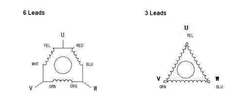 phase  lead motor wiring diagram  faceitsaloncom