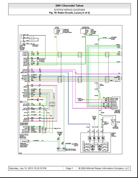 chevy blazer wiring diagram  wiring diagram