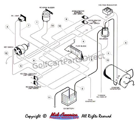 wiring gas golfcartpartsdirect