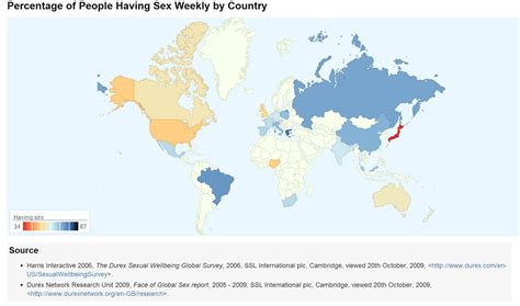 Percentage Of People Having Sex Weekly By Country Vivid Maps