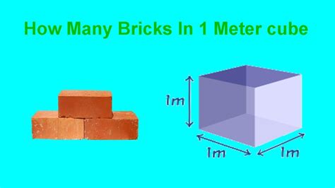 bricks   meter cube youtube