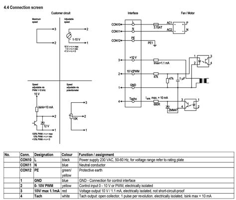 ebm papst motor wiring diagram