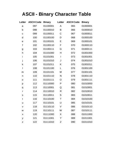 ascii binary code table ascii binary character table