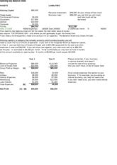 Opening Day Balance Sheet - Opening Day Balance Sheet ASSETS