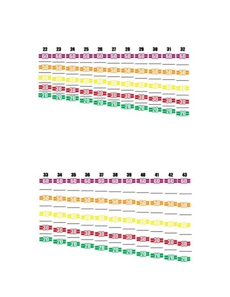 diy hha sight tapes archery talk forum