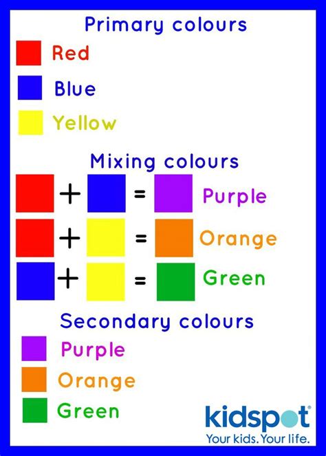color mixing chart basic color mixing chart  kids images