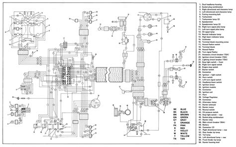 harley turn signal wiring diagram wiring diagram