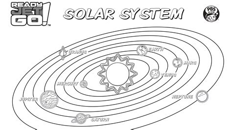 solar system coloring page kids coloring pbs kids  parents