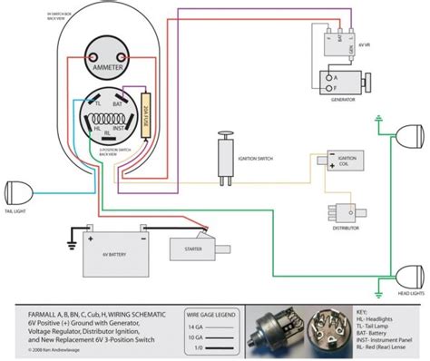 farmall  head diagram car wiring diagram
