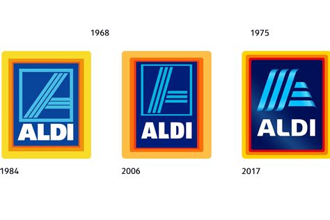 das ansprechendste logo von aldi sued