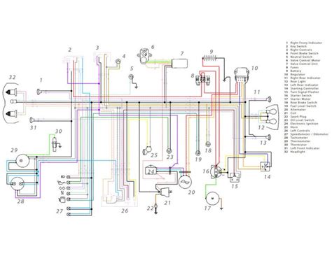 simple wiring diagram  motorcycle honda xrm  technique httpsbacamajalahcom