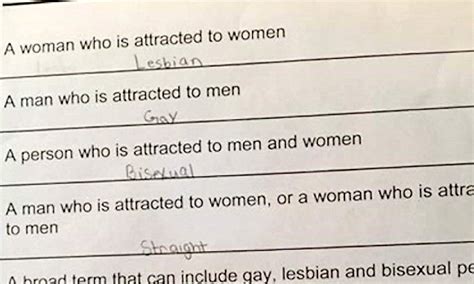 georgia mother furious about school sexual identity quiz daily mail online