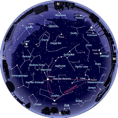 der aktuelle sternenhimmel planetarium wolfsburg