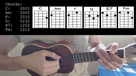 billie eilish party favor easy ukulele tutorial  chords lyrics youtube