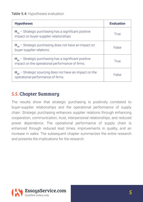 write  dissertation discussion chapter  twelve easy steps