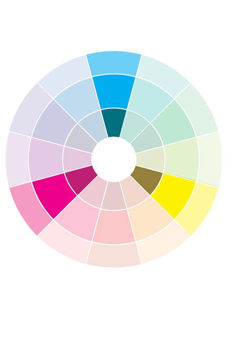 color wheel chart triadic colors