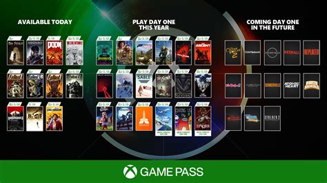 lot   games  coming  xbox game pass esportimes