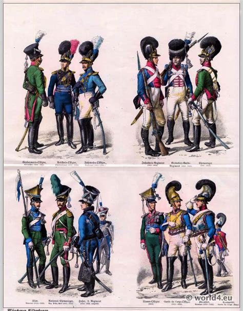bavarian military uniforms    century