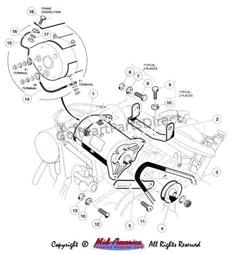 club car precedent starter generator wiring diagram wiring diagram  schematics