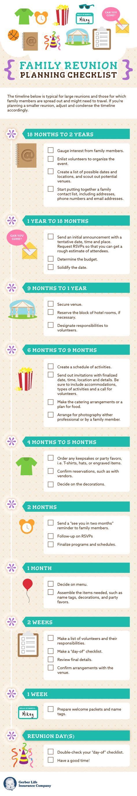 family reunion planning checklist family reunion planning family