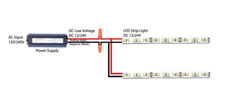 led strip light wiring diagram search   wallpapers