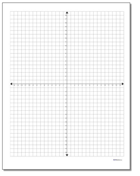 blank coordinate plane pdfs updated