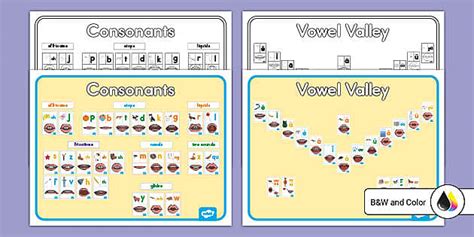sound wall vowel valley consonants personal student copy