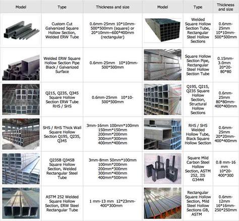 Steel Square Tube Steel Structural Component Shanghai