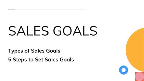 sales goals types    steps  set sales goals