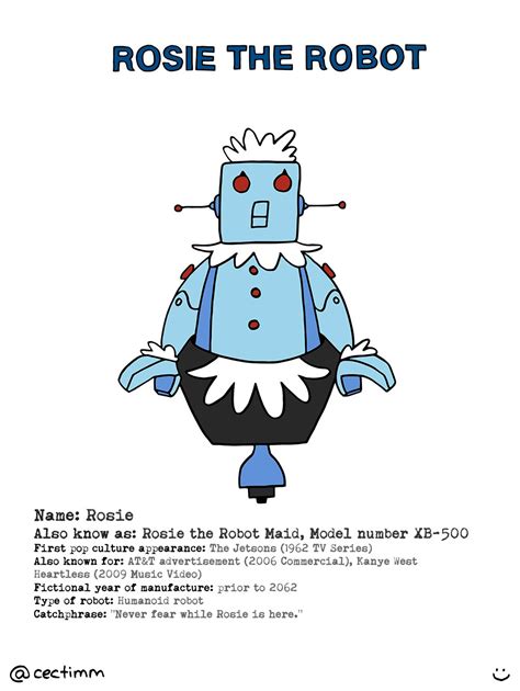 1000 Images About Rosie Robot 1962 And 1985 On Pinterest