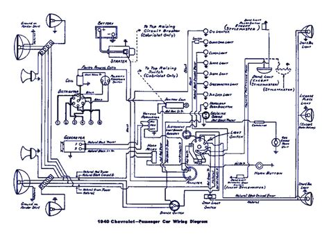 volt club car wiring diagram wiring diagram
