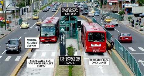 brts  bus rapid transit system corridor project  chennai  km