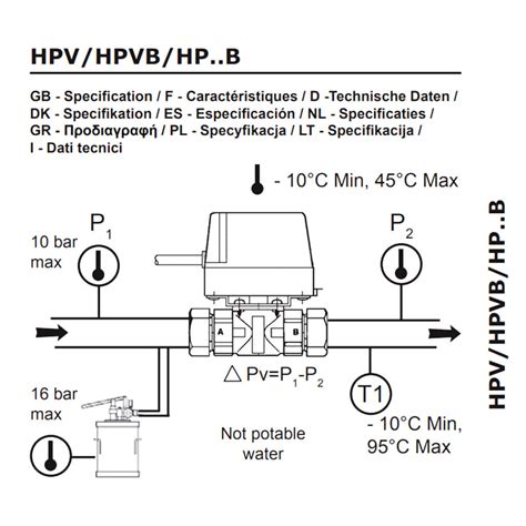 honeywell  port valve wiring diagram    valve schematic